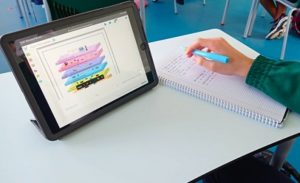 Crear páginas web en 2º de ESO