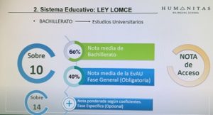 Paso a 1º de Bachillerato