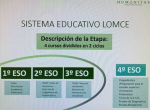 Reunión paso a ESO