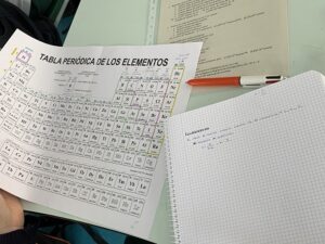 Formulación inorgánica en 4º de ESO
