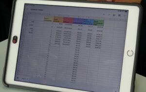 Necesitas un préstamo en 1º de Bachillerato